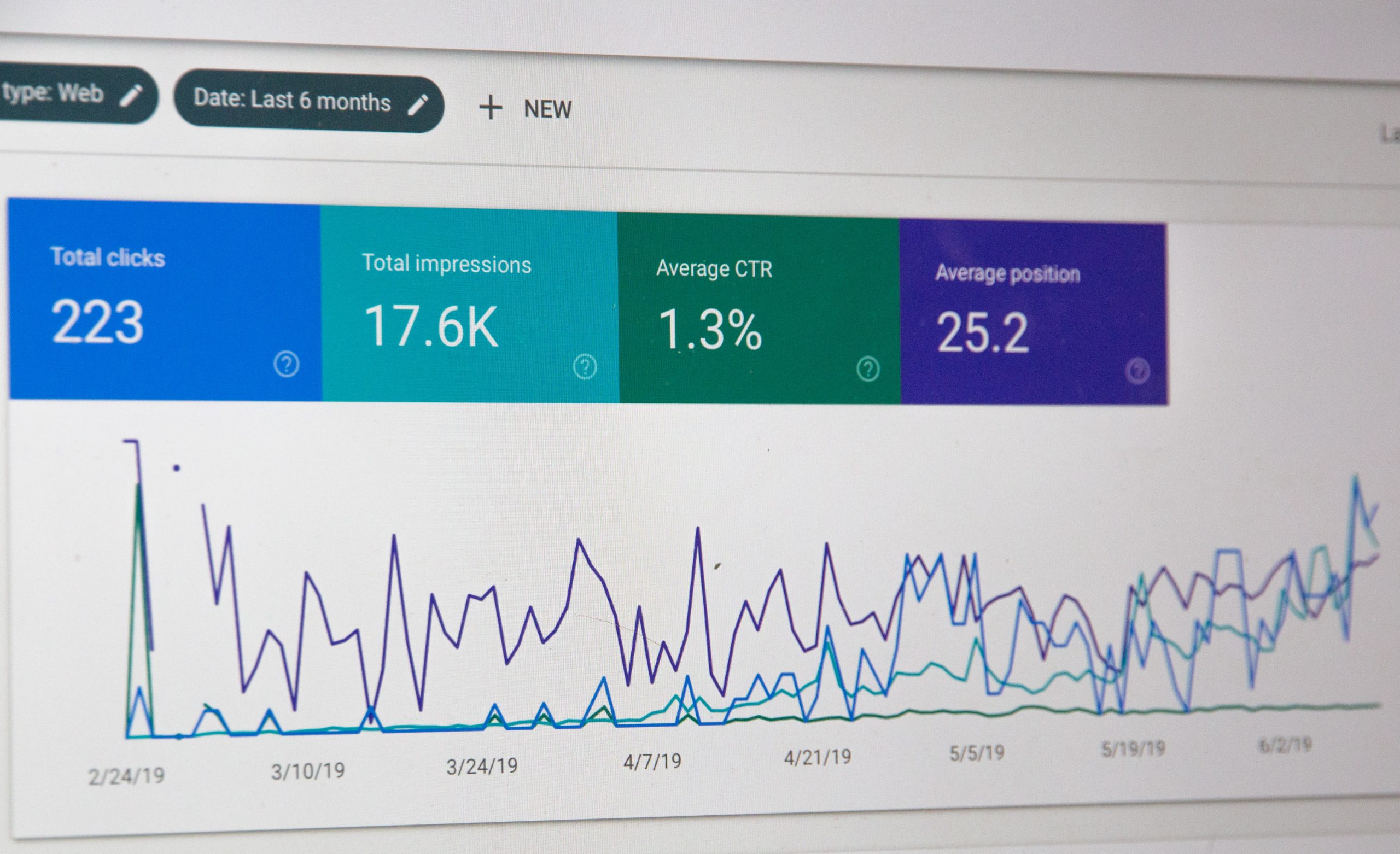 SEO / SEM / Marketing